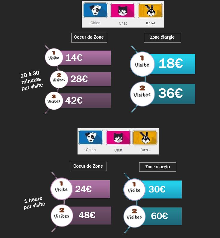 tarifs détail 2026 new